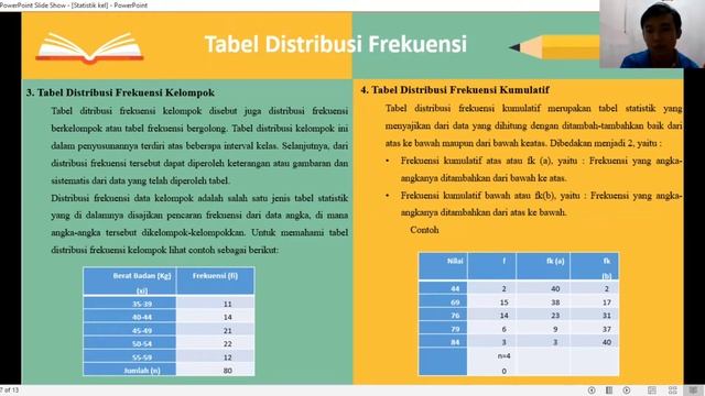 Distribusi Frekuensi & Jenis Grafik || Studi Kasus Menggunakan Excel 2019 смотреть онлайн