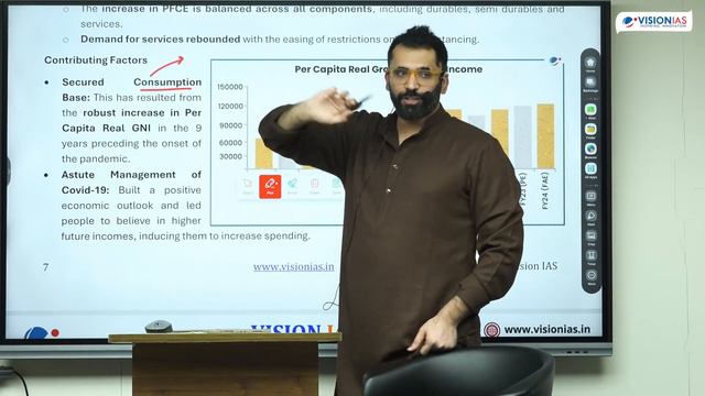 The Indian Economy: A Review (January 2024) | Analysis & Discussion смотреть онлайн