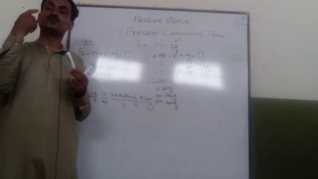 present continuous tense passive voice complete lecturer смотреть онлайн