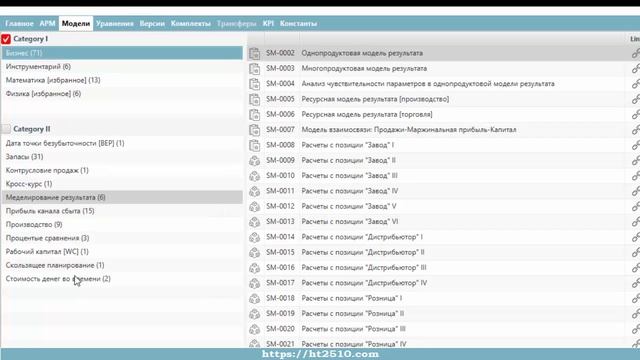 IRR инвестиции смотреть онлайн