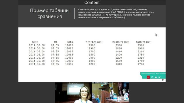 Биктимирова Р.А., Абраменко В.И. смотреть онлайн