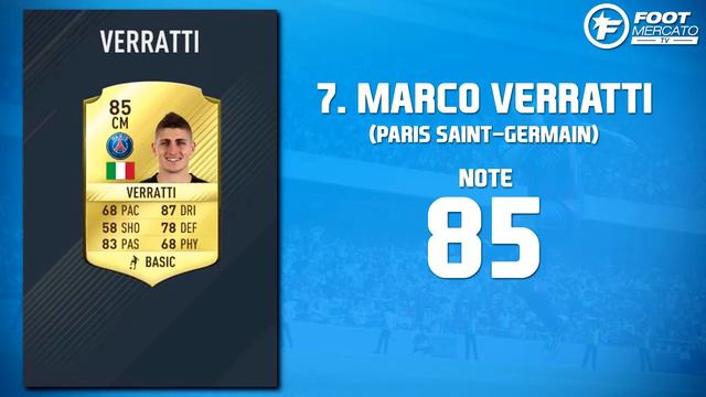 Fifa 17 cards смотреть онлайн
