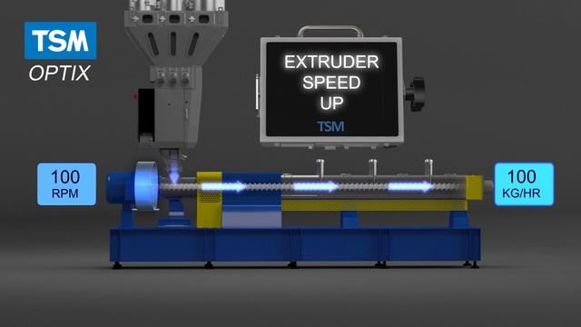 Контроль экструзии дозатора OPTIX смотреть онлайн