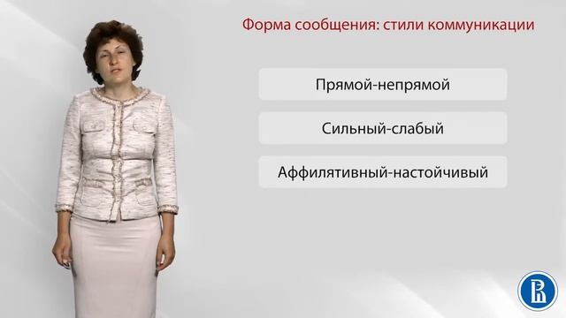 Социальная психология. Лекция 7.2. Структура коммуникативной ситуации смотреть онлайн
