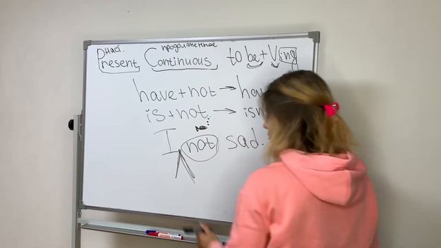 PRESENT CONTINUOUS 2 ЧАСТЬ смотреть онлайн