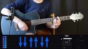 Пошлая Молли - СУПЕРМАРКЕТ на гитаре + БЕЗ БАРРЭ. Разбор от Гитар Ван