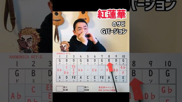 【ベンドがいける方はこっちで！『Ｇ調』バージョン】鬼滅の刃ＯＰ『紅蓮華』のサビを吹いてみよう♪原曲と同じキーになります♪【朝モニカ♫】 смотреть онлайн