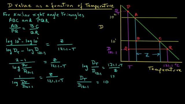 Thermal Process Calculations - D and F values смотреть онлайн