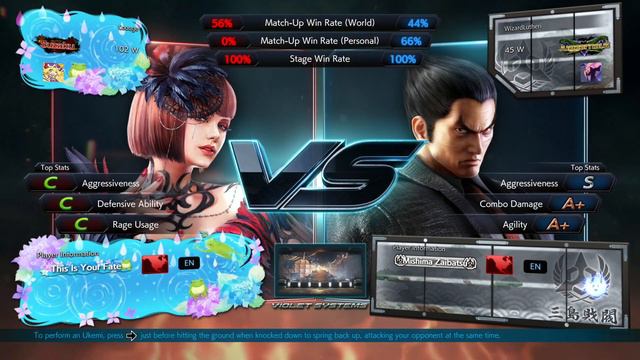 3533 - Tekken 7 - Coouge (Anna Williams) vs WizardLutheri (Kazuya) смотреть онлайн