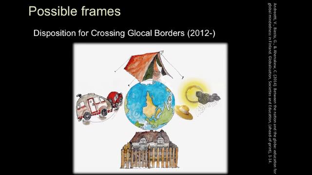 Unit 4: Horizons for ethical internationalization and global citizenship education смотреть онлайн