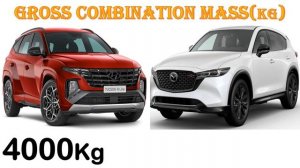 ALL NEW Hyundai TUCSON Vs ALL NEW Mazda CX-5 | Which one is better ?