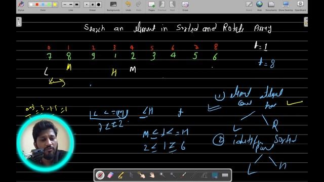 Day 9: Search an element in sorted and rotated array | Brute - Optimal | Amazon interview question смотреть онлайн