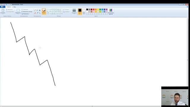 Технический анализ: графические методы смотреть онлайн