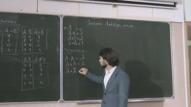 Информатика первого года, ФМХФ - семестр 1, лекция 4 смотреть онлайн
