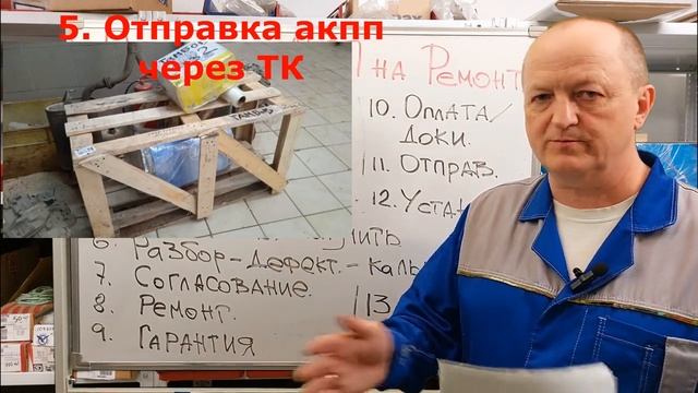 Изменено! Как отправить АКПП на ремонт из Регионов / Или другой страны? Возможно! Присылайте! смотреть онлайн