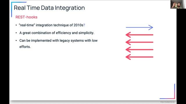Real- time data integration with webhooks смотреть онлайн