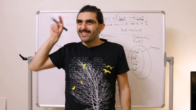 How To Read Function Type Signatures смотреть онлайн