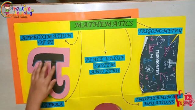 ARYABHATA / FAMOUS MATHEMATICIAN / ART INTEGRATED PROJECT MATHS / CBSE NCERT STD 8 / ASTRONOMY ZER смотреть онлайн