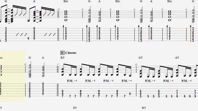 3 Doors Down- Kryptonite GUITAR TAB