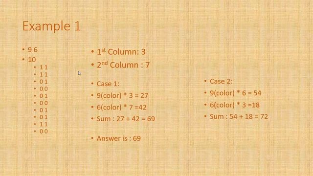 Solved Hackerearth Cost of balloons | Basics of Input/Output&Basic Programming Problem in Java Hind смотреть онлайн