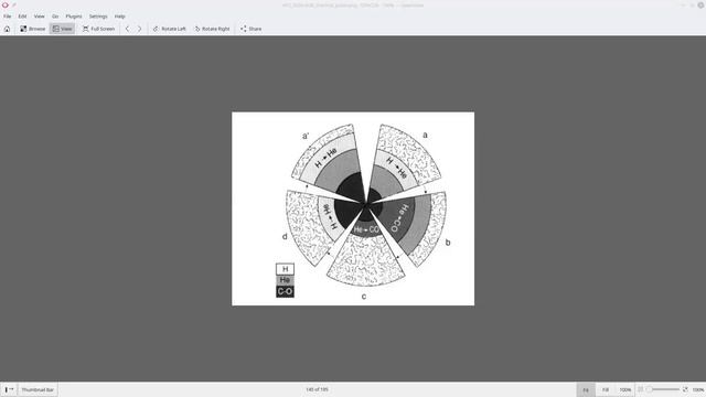 Astrofisica2 2021/2 UCN Clase 29  AGB, Thermal Pulses, Nubulosas Planetarias, WD