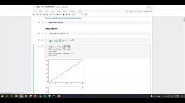 matplotlib pyplot (introduce and draw plot)
