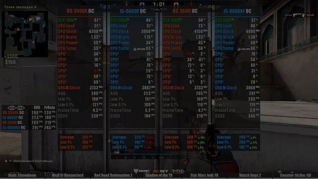 3500X Vs 9400F Vs 3600 Vs 9600KF TEST IN 7 GAMES STOCK, OC