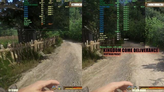 Does i3 9100f bottleneck RX 5700 vs Ryzen 3600 @ 1440p смотреть онлайн