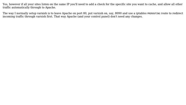 Varnish Cache on Apache2, Cpanel (4 Solutions!!) смотреть онлайн