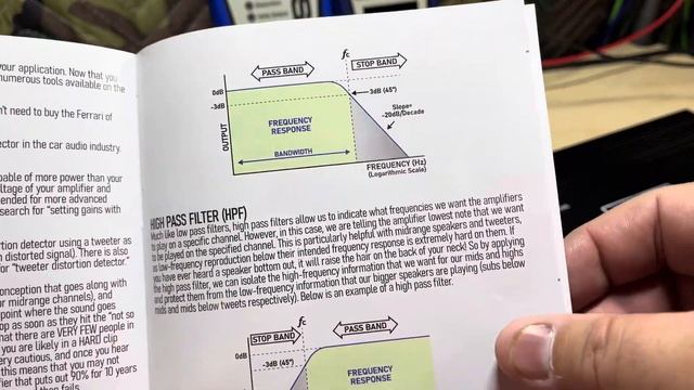CT Sounds CT-1000.1D Overview and Amp Dyno смотреть онлайн