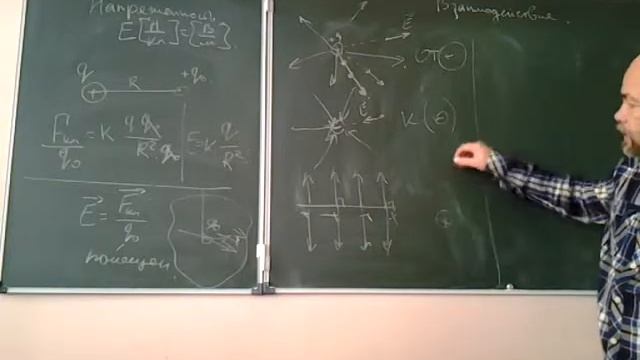 видео лекция, физика 10 класс, электростатика 2 часть, 16 17 смотреть онлайн