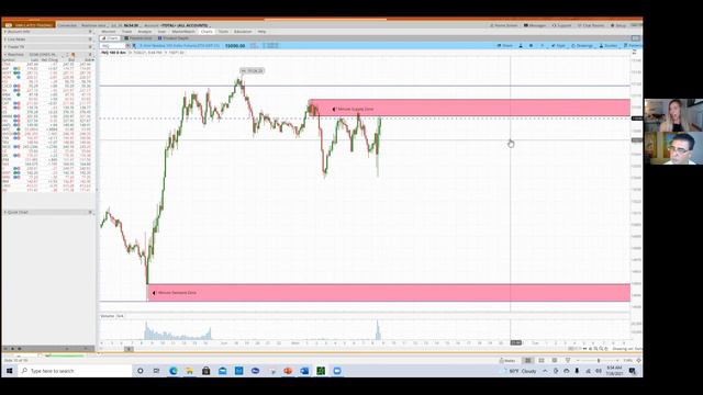 Jeff and Kaitlyn's 3 Day Live Trading Room - July 26,2021 смотреть онлайн