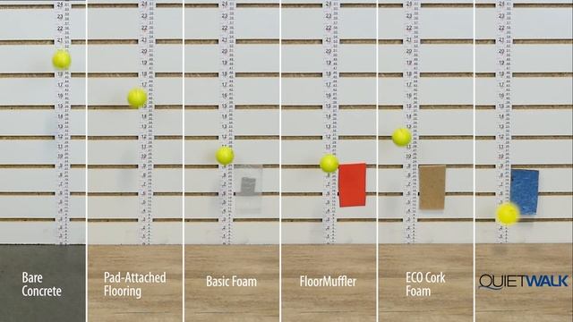 QuietWalk Underlayment Impact Absorption Demo