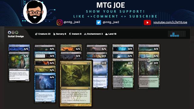 Best Decks in MTG Historic Best of One смотреть онлайн