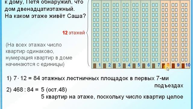 ЕГЭ БАЗА На каком этаже живет Саша смотреть онлайн