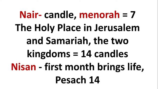 The ABC's and 123's of the Hebrew Language | John Reed Austin | Session 3 смотреть онлайн