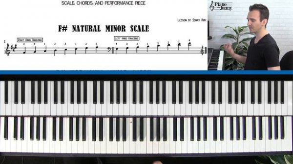 Key of F# MINOR Piano Lesson: Scales, Fingering, Chords, Progressions, & More!