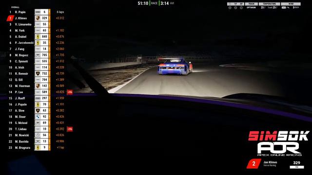 Assetto Corsa Competizione | Season 7 | Race 4 | Tier 2 | PC | Laguna Seca смотреть онлайн
