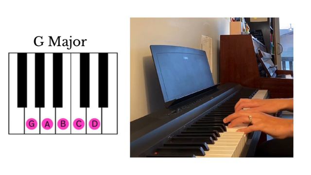 G Major Scale Improvising Video смотреть онлайн