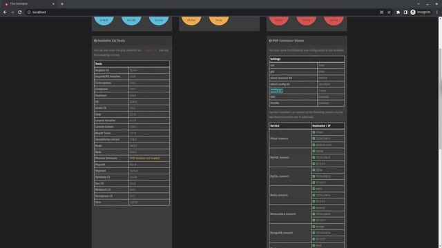 تثبيت لارافيل على Devilbox смотреть онлайн