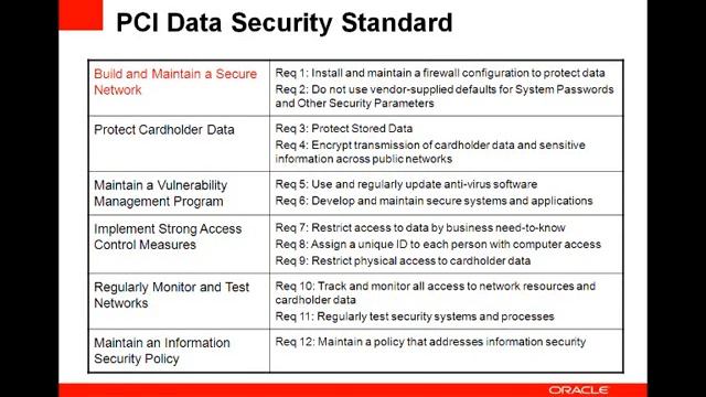 PCI Webinar Part 2 смотреть онлайн