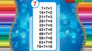 Таблица Деления на 7 - Быстрое Обучение Таблицы Деления