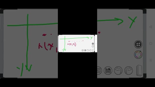 DDA Algorithm смотреть онлайн