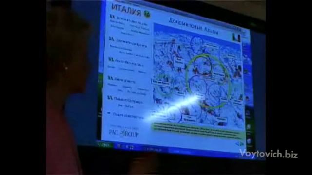 Лучшие обучающие В2В трэвел-презентации смотреть онлайн
