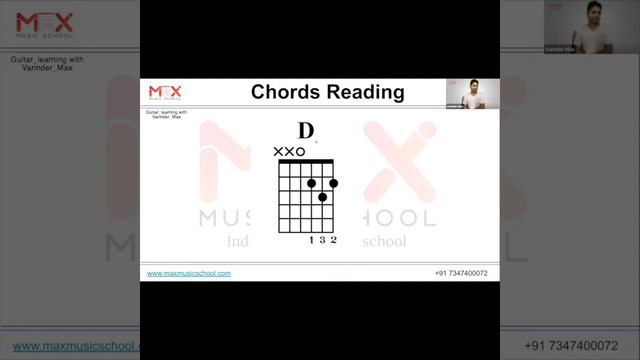 How to read Guitar Chords from Shape | Varinder Max | Max Music School смотреть онлайн