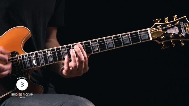 Excel Mini DC Demo (Spruce) with Myles Jasnowski | D'Angelico Guitars смотреть онлайн