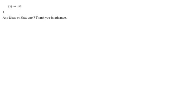 Wordpress: Array Formation Issue смотреть онлайн