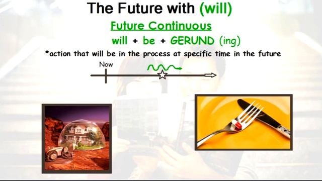 Book 3, Unit 10 - Future with will смотреть онлайн