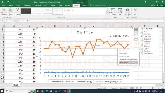 MS Excel Regression Equation | OSSSC Computer practical skill test mock test смотреть онлайн