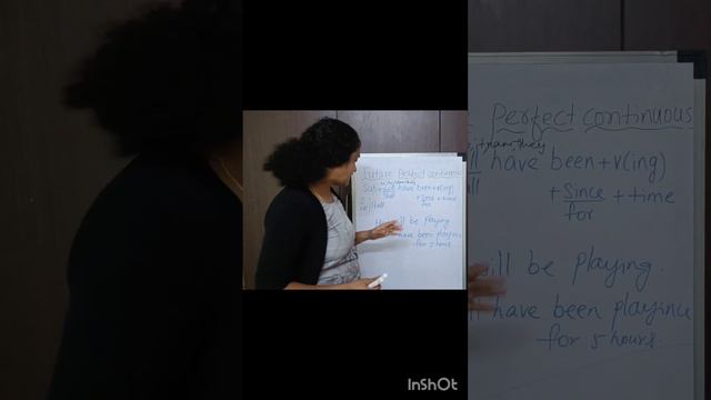 Day 22/English speaking in 45 days/Future perfect continuous #levelupenglishlearners смотреть онлайн
